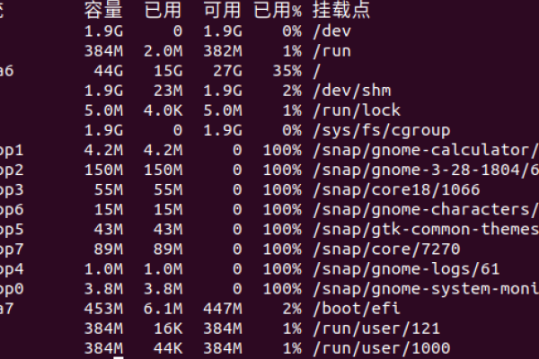 ubuntu挂载硬盘  第1张