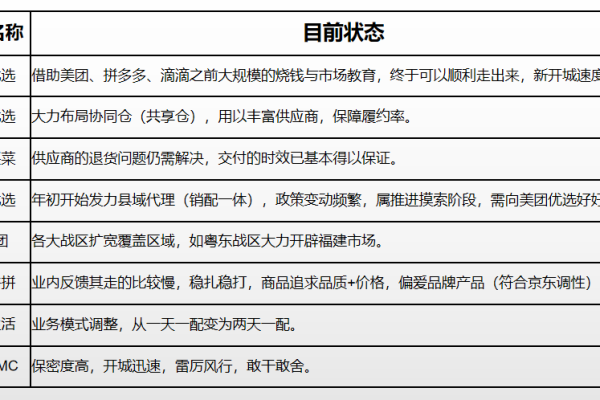 北京做网站的谁*厉害,北京做网站的发展现状及趋势