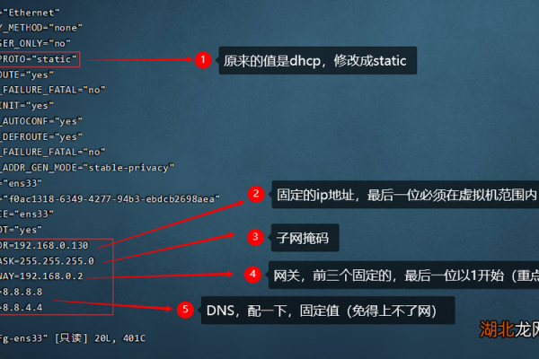 centos7配置静态ip地址和网关命令  第1张