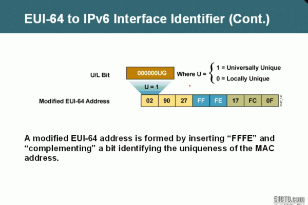 ipv4_failure_fatal=no