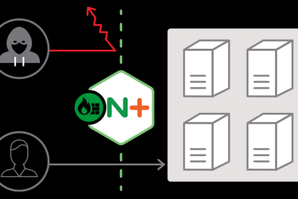 部署nginx  第1张