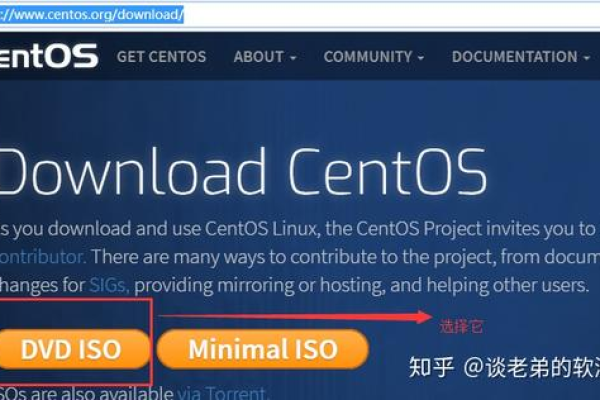 centos7阿里云镜像文件