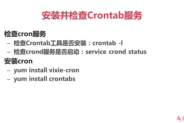 centoscrontab  第1张