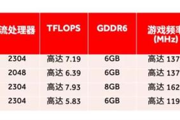 国内价格低的香港vps租用推荐