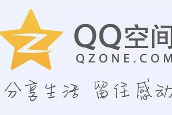 qq永久空间  第1张