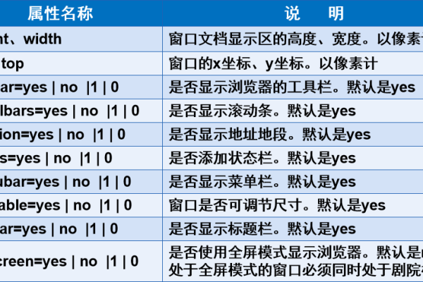 如何去除bom头,java去除bom头_java去除\r\n