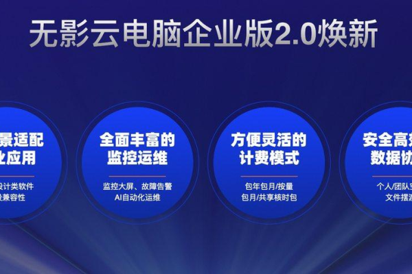 游戏云电脑购买使用要注意什么问题