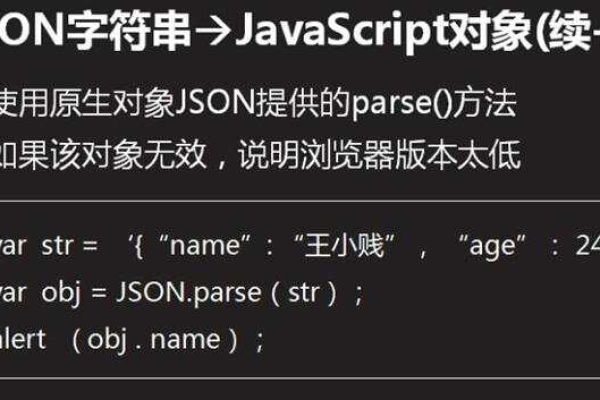 JSON代表什么？揭秘这种数据交换格式的含义与用途