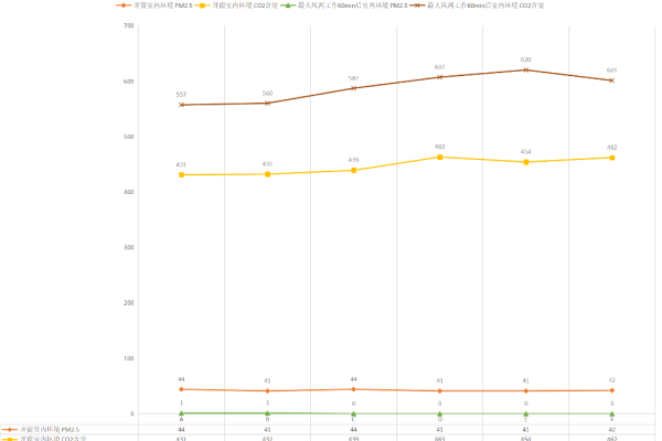  QuinJet/ FlazzNetworks 印度尼西亚VPS 测评 国际200M