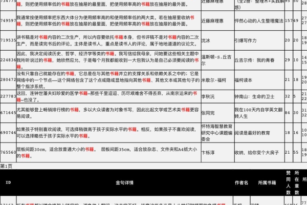 网站类型分类有哪些,童话的分类有哪些类型「网站的类型一般有什么类型」