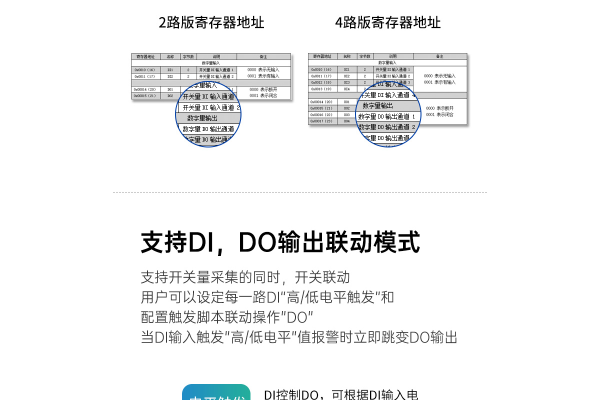 dede联动怎么用的简单介绍  第1张