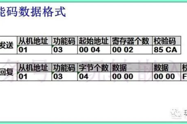 关于公网对讲机设置软件，求MODBUS调试精灵软件RTU模式和ASCII模式都能调试的的信息