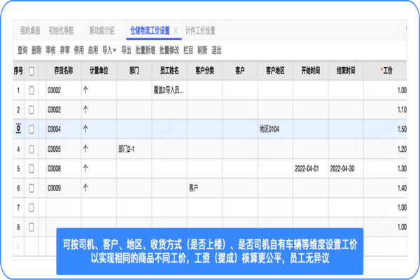 关于用友工资分摊设置步骤，用友通t3标准版工资分摊凭证怎么操作的信息