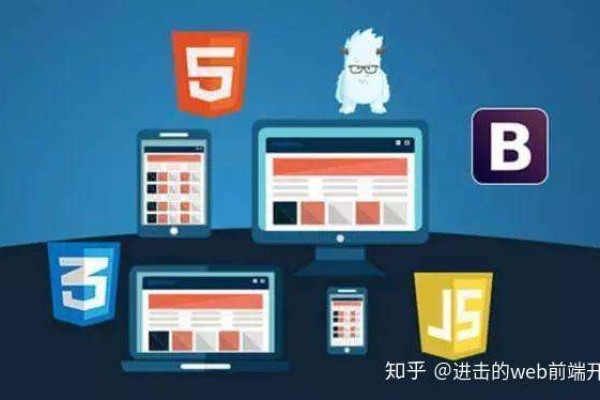 网页前端用什么语言,web前端需要学什么语言「网页前端用什么语言,web前端需要学什么语言呢」
