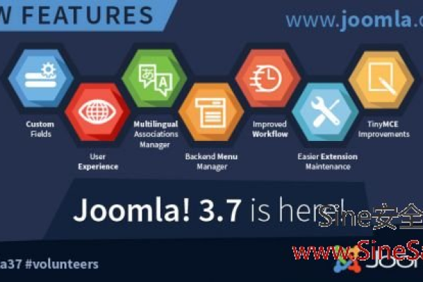 Joomla网站管理员密码重置的操作方法（joomla默认账号密码）