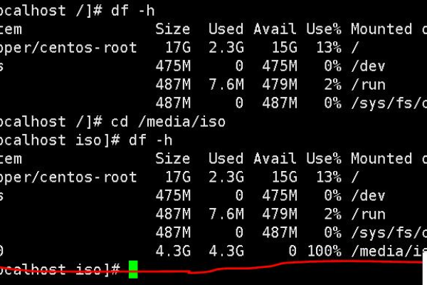 linux怎么部署  第1张