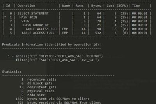 sql查询like的注意事项有哪些