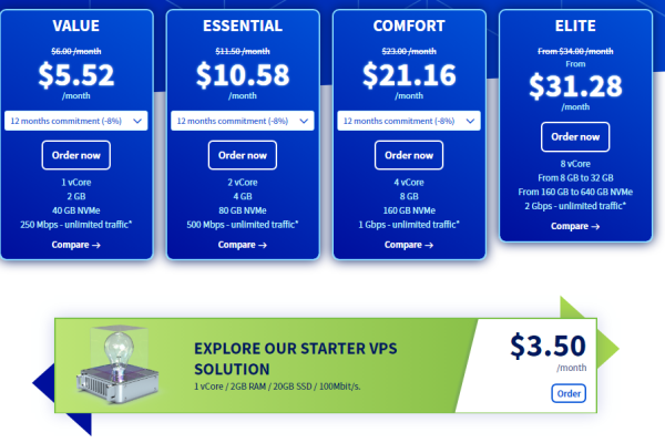 DreamITHost : 5.9$/月/1C2G50G硬盘/100Mbps/澳大利亚/新西兰/新加坡移动直连