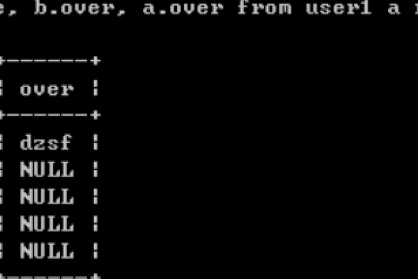 sql怎么实现既定的分组查询  第1张