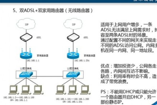 包含网速翻倍设置，一台电脑用上双网线和双网卡连接到一台限制端口网速的交换机上可的词条