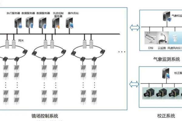 VPS管理技巧：高效利用默认用户名提升安全性和使用便捷度