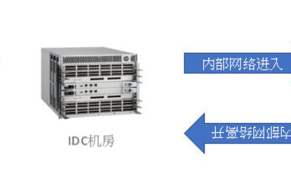 QC服务器在信息技术中扮演什么角色？