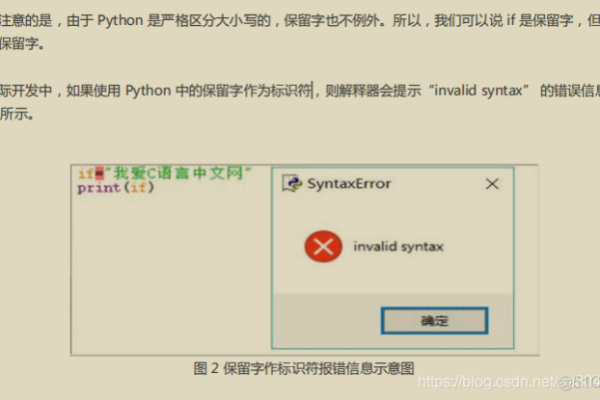 python输出保留字