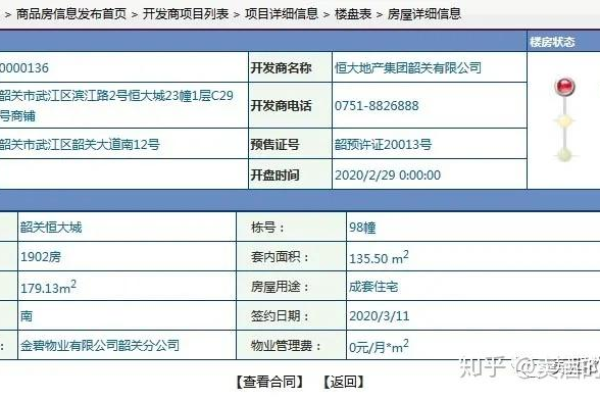 未销售备案是什么意思,商品房销售状态显示备案是什么意思  第1张