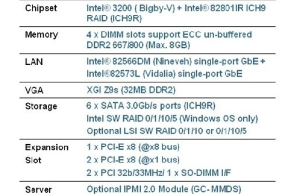 服务器主板的常见规格有哪些？