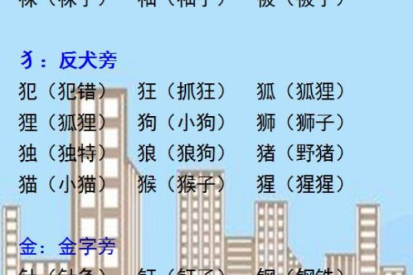 网组词一年级下学期与云服务器中的‘网’有何关联？  第1张