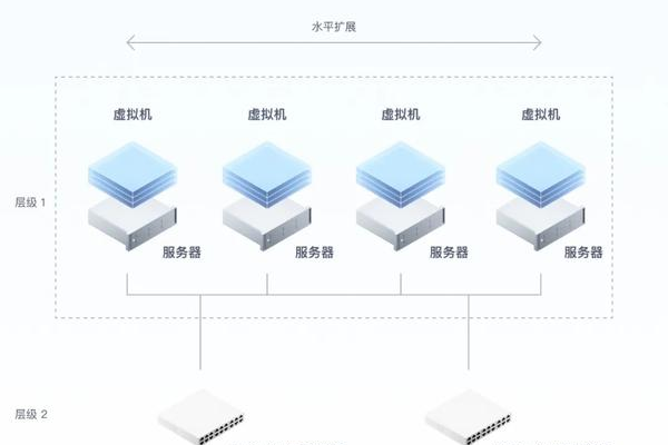 构建高效音乐服务器，硬件需求有哪些？  第1张