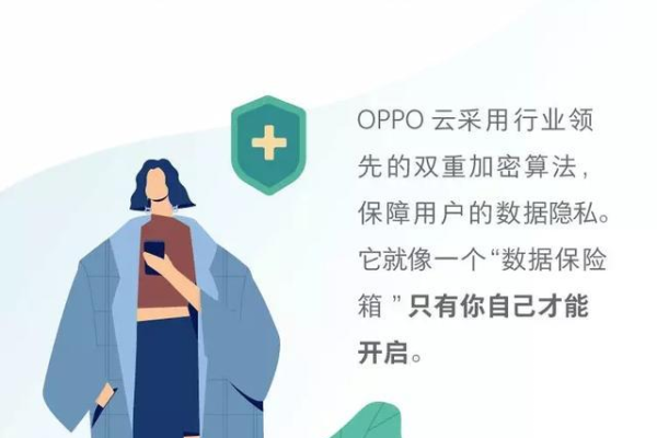 oppo邮箱收件服务器的作用是什么？  第1张