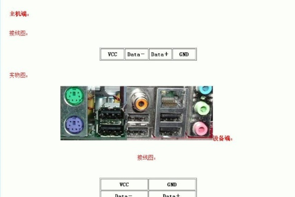 如何正确连接电脑主机的前置面板线？  第1张