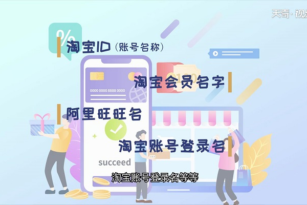 淘宝ID究竟指代什么？