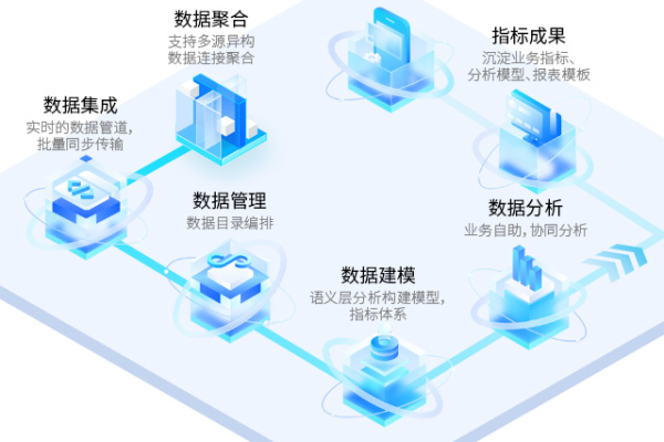 ERP 系统服务器：实现企业数字化转型的关键利器 (erp系统服务器)