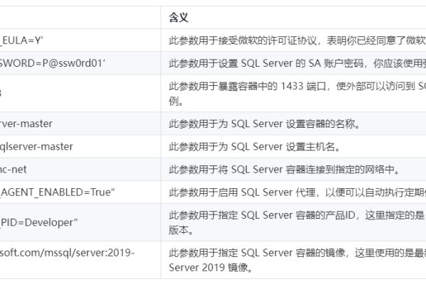 通过Windows Server实现高可用性数据库同步  第1张