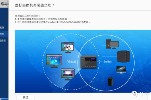 怎么用花生壳映射建服务器？  第1张