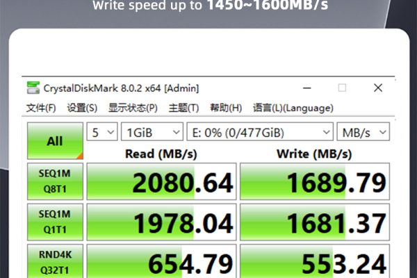 BalHost : 土耳其/1.9$/2C2G35G硬盘/1Gbps/无穷流量