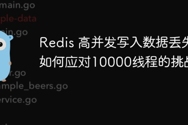 Redis队列丢失率升高怎么解决