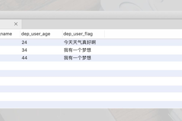 sql怎么纵向合并多个查询结果