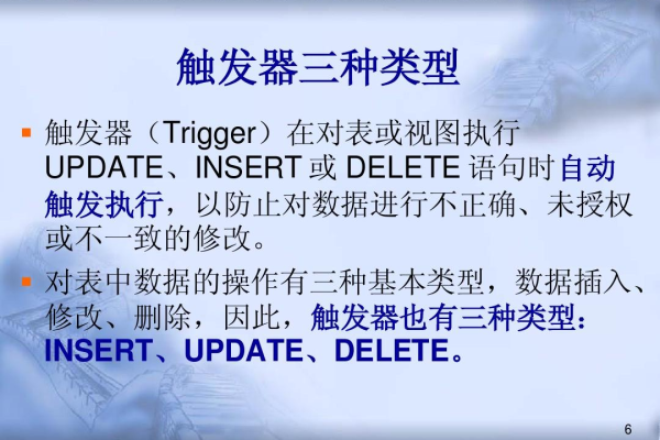 Oracle触发器trigger有什么功能  第1张