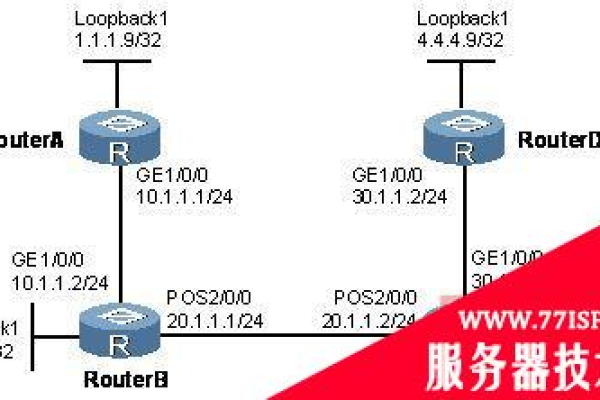 如何更换购买错误规格的L实例，服务器与虚拟主机的选择困惑？