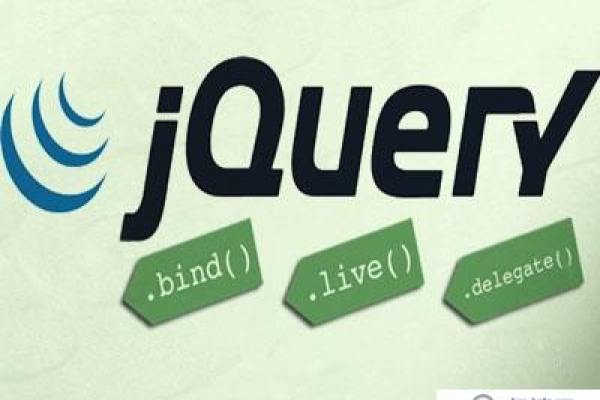 jquery 安装  第1张