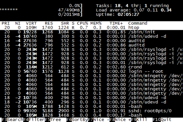 linux的管理工具有哪几种类型  第1张