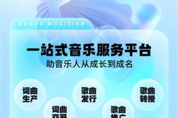 酷狗音乐如何申请成为音乐人-酷狗音乐申请成为音乐人的方法