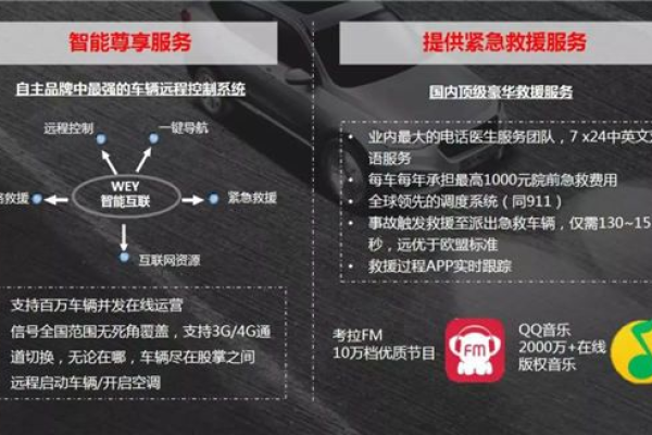 车农汽车用品专营店升级教程 苹果手机更新系统最好去门店吗？