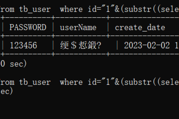 sql注入语句是什么