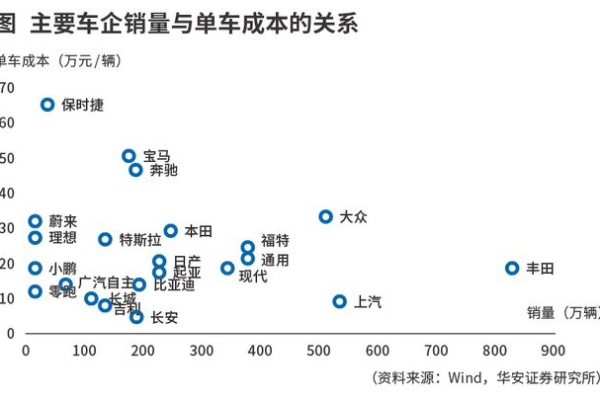 国外vps主机为啥比国内vps主机价格低很多  第1张