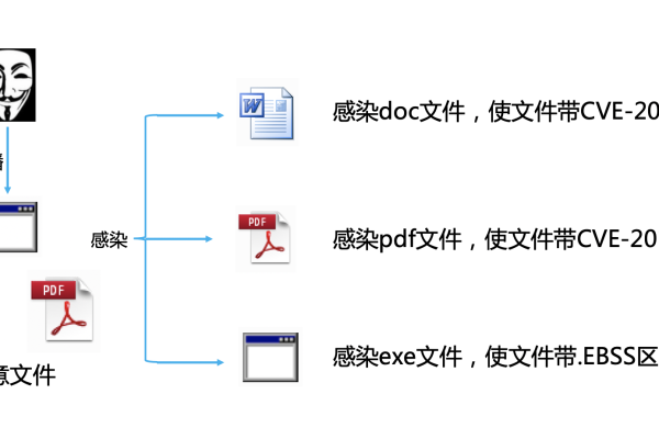 如何正确使用和解析.resx文件？  第1张