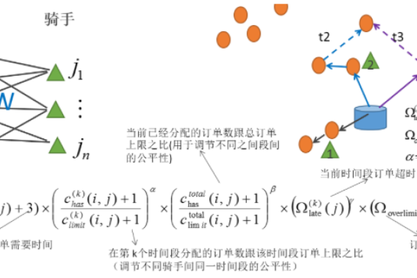 BF算法是什么？它在计算机科学中有何应用？